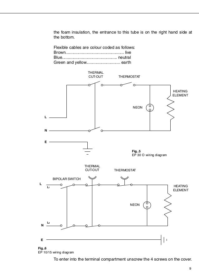 unvented indirect cylinder wiring diagram globalpay co id unvented indirect cylinder wiring diagram globalpay co id